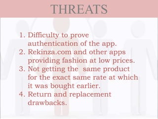 THREATS
1. Difficulty to prove
authentication of the app.
2. Rekinza.com and other apps
providing fashion at low prices.
3. Not getting the same product
for the exact same rate at which
it was bought earlier.
4. Return and replacement
drawbacks.
 