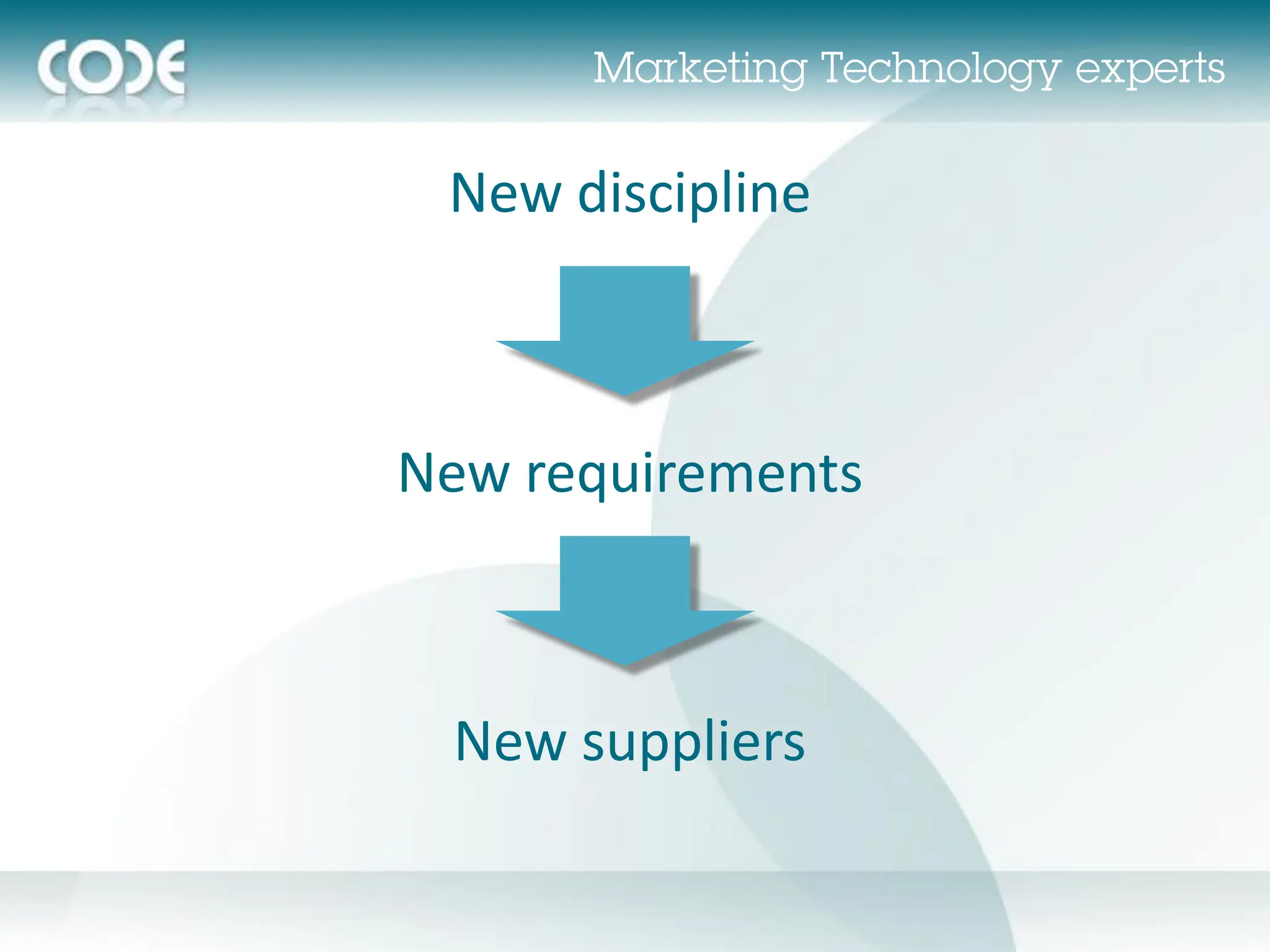 New discipline



New requirements



 New suppliers
 