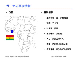 ガーナの社会的投資市場について The Market Of Social Investment In Ghana