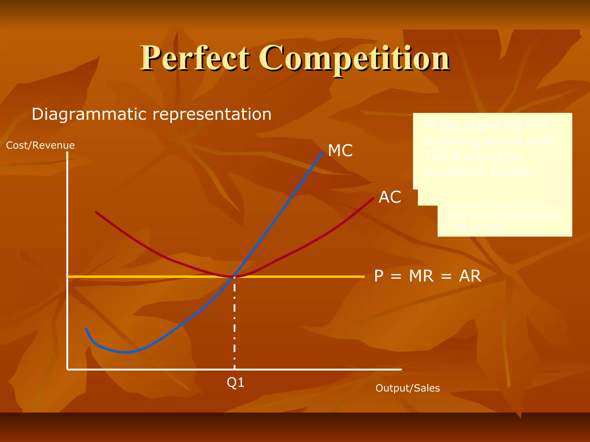 Perfect Competition
    Diagrammatic representation                GivenThe industrycost ofis the
                                                 Thethis assumption offirm
                                                 AtThe MC is the price profit
                                                       the output the
                                                      average cost curve is
                                               maximisation,– shaped curve.
                                                 standard ‘U’ additional demand
                                                   producing theby the
                                                      determined firm produces
Cost/Revenue                                   at an cuts the AC of MC =profit.
                                                 is(marginal) units of output. It
                                                    making normalatMR
                                  MC             MC and supply curve industry
                                                      output where the its
                                               (Q1). asis whole. levelfirm law of
                                                 This at firstbecause thea is a
                                                 lowest point long run the
                                                   falls a a (due to of
                                                      This output The is
                                               fraction of small supplier within
                                                 mathematicaltotal industry rises
                                                   diminishing relationship
                                                      very the returns) then
                                                 equilibrium position.
                                               supply. industry and has no
                                                 between marginal and average
                                                   asthe
                                                       output rises.
                                       AC        values.
                                                      control over price. They will
                                                      sell each extra unit for the
                                                      same price. Price therefore
                                                      = MR and AR




                                       P = MR = AR




                         Q1            Output/Sales
 