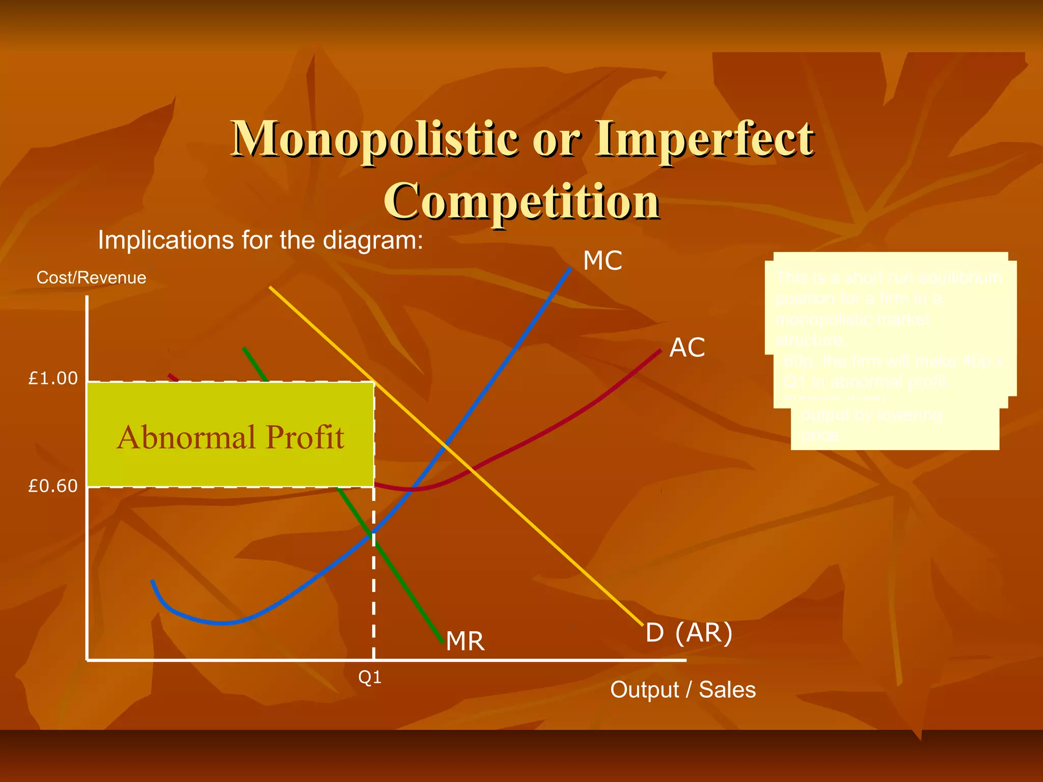 Monopolistic or Imperfect
                        Competition
        Implications for the diagram:
                                             MC
Cost/Revenue                                                   This is demandrunand facing
                                                                We assume that theQ1 and
                                                                IfThe firm produces firm
                                                                    Marginal Cost equilibrium
                                                                   the a short curve
                                                                  Since the additional
                                                                produceswillfirmdownward
                                                                sells firm where willabeMC
                                                                  the each a be MR = the
                                                                    Average Cost in
                                                               position forreceived£1.00 on
                                                                  revenue unit for from
                                                                (profit maximising output).
                                                                average shape. falls, (on
                                                                  each unit sold However,
                                                                    same and the cost
                                                               monopolistic market the
                                                                  sloping with represents
                                                                At because lies products
                                                                  MR curve the from being
                                                                    this output level, AR>AC
                                                               structure. earnedunder sales.
                                                                average) for each unitthe
                                                                  the AR
                                                   AC           and the firm makes in 40p x
                                                                    are differentiated
                                                                60p, curve. will make
                                                                  AR the firm
                                                                abnormal profit (the grey
                                                                Q1 in abnormal profit. will
£1.00                                                               some way, the firm
                                                                shadedbe able to sell extra
                                                                    only area).
                                                                    output by lowering
         Abnormal Profit                                            price.

£0.60




                                        MR        D (AR)
                               Q1
                                              Output / Sales
 