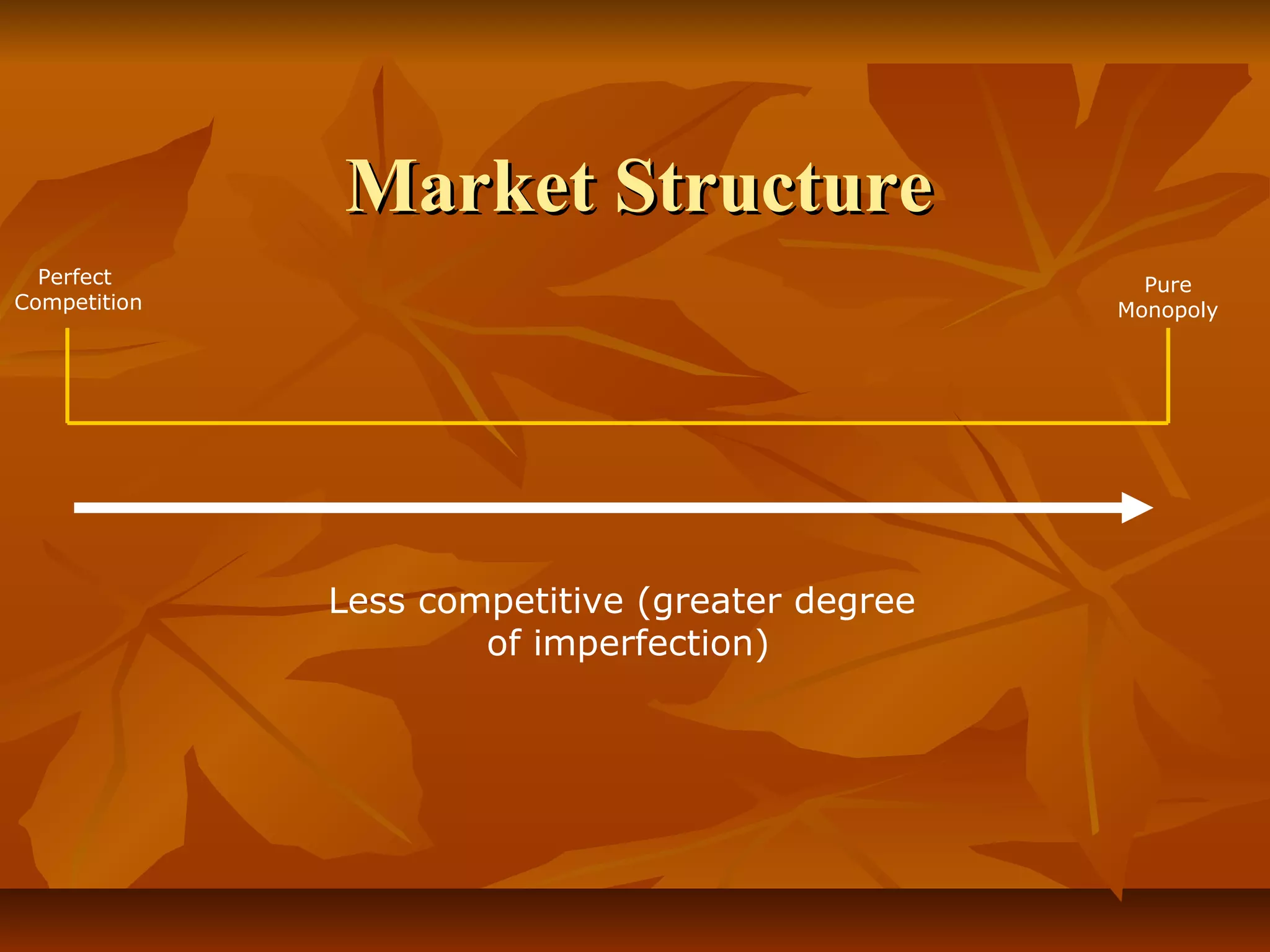 Market Structure
  Perfect                                          Pure
Competition                                      Monopoly




              Less competitive (greater degree
                      of imperfection)
 