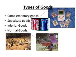 Types of Goods
• Complementary goods
• Substitute goods
• Inferior Goods
• Normal Goods
 