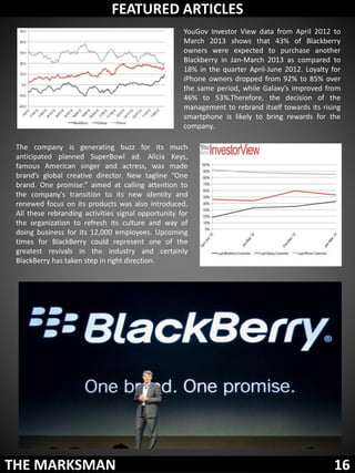 FEATURED ARTICLES
                                                     YouGov Investor View data from April 2012 to
                                                     March 2013 shows that 43% of Blackberry
                                                     owners were expected to purchase another
                                                     Blackberry in Jan-March 2013 as compared to
                                                     18% in the quarter April-June 2012. Loyalty for
                                                     iPhone owners dropped from 92% to 85% over
                                                     the same period, while Galaxy’s improved from
                                                     46% to 53%.Therefore, the decision of the
                                                     management to rebrand itself towards its rising
                                                     smartphone is likely to bring rewards for the
                                                     company.

 The company is generating buzz for its much
 anticipated planned SuperBowl ad. Alicia Keys,
 famous American singer and actress, was made
 brand’s global creative director. New tagline “One
 brand. One promise.” aimed at calling attention to
 the company's transition to its new identity and
 renewed focus on its products was also introduced.
 All these rebranding activities signal opportunity for
 the organization to refresh its culture and way of
 doing business for its 12,000 employees. Upcoming
 times for BlackBerry could represent one of the
 greatest revivals in the industry and certainly
 BlackBerry has taken step in right direction.




THE MARKSMAN                                                                                      16
 