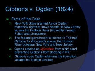 Gibbons v. Ogden (1824)


Facts of the Case
New York State granted Aaron Ogden
monopoly rights to move people to New Jers...