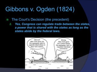 Gibbons v. Ogden (1824)
The Court’s Decision (the precedent)


2.

Yes, Congress can regulate trade between the states,
a...