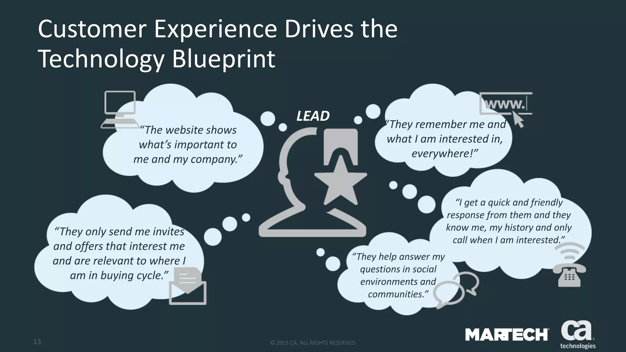 13 © 2015 CA. ALL RIGHTS RESERVED.
Customer Experience Drives the
Technology Blueprint
“The website shows
what’s important to
me and my company.”
“They remember me and
what I am interested in,
everywhere!”
“I get a quick and friendly
response from them and they
know me, my history and only
call when I am interested.”
“They help answer my
questions in social
environments and
communities.”
“They only send me invites
and offers that interest me
and are relevant to where I
am in buying cycle.”
LEAD
 