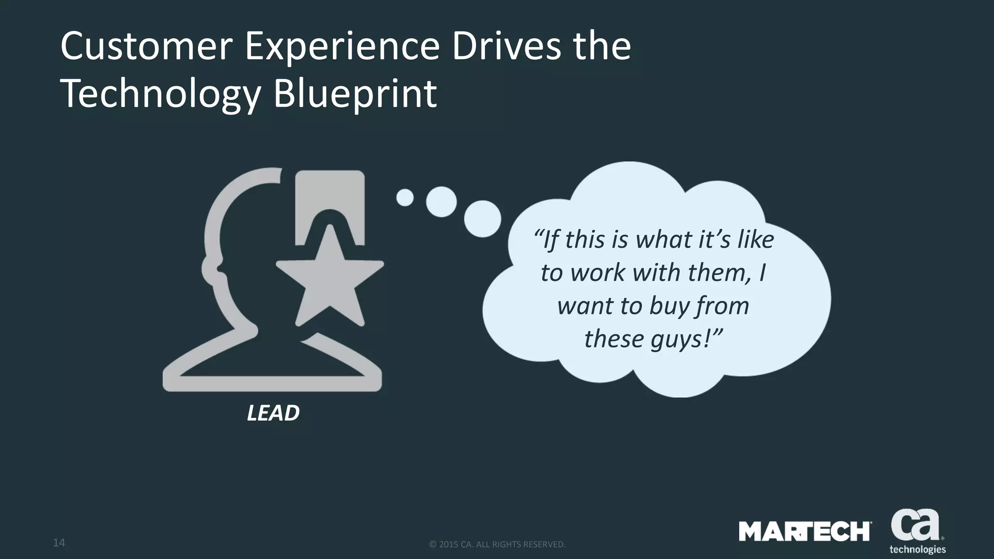 14 © 2015 CA. ALL RIGHTS RESERVED.
Customer Experience Drives the
Technology Blueprint
“If this is what it’s like
to work with them, I
want to buy from
these guys!”
LEAD
 