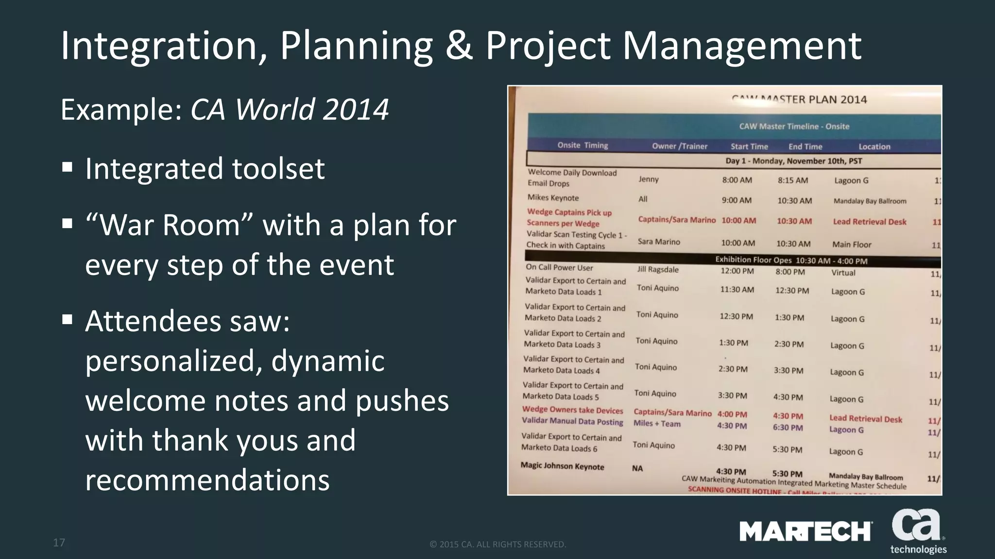 17 © 2015 CA. ALL RIGHTS RESERVED.
Integration, Planning & Project Management
Example: CA World 2014
 Integrated toolset
 “War Room” with a plan for
every step of the event
 Attendees saw:
personalized, dynamic
welcome notes and pushes
with thank yous and
recommendations
 