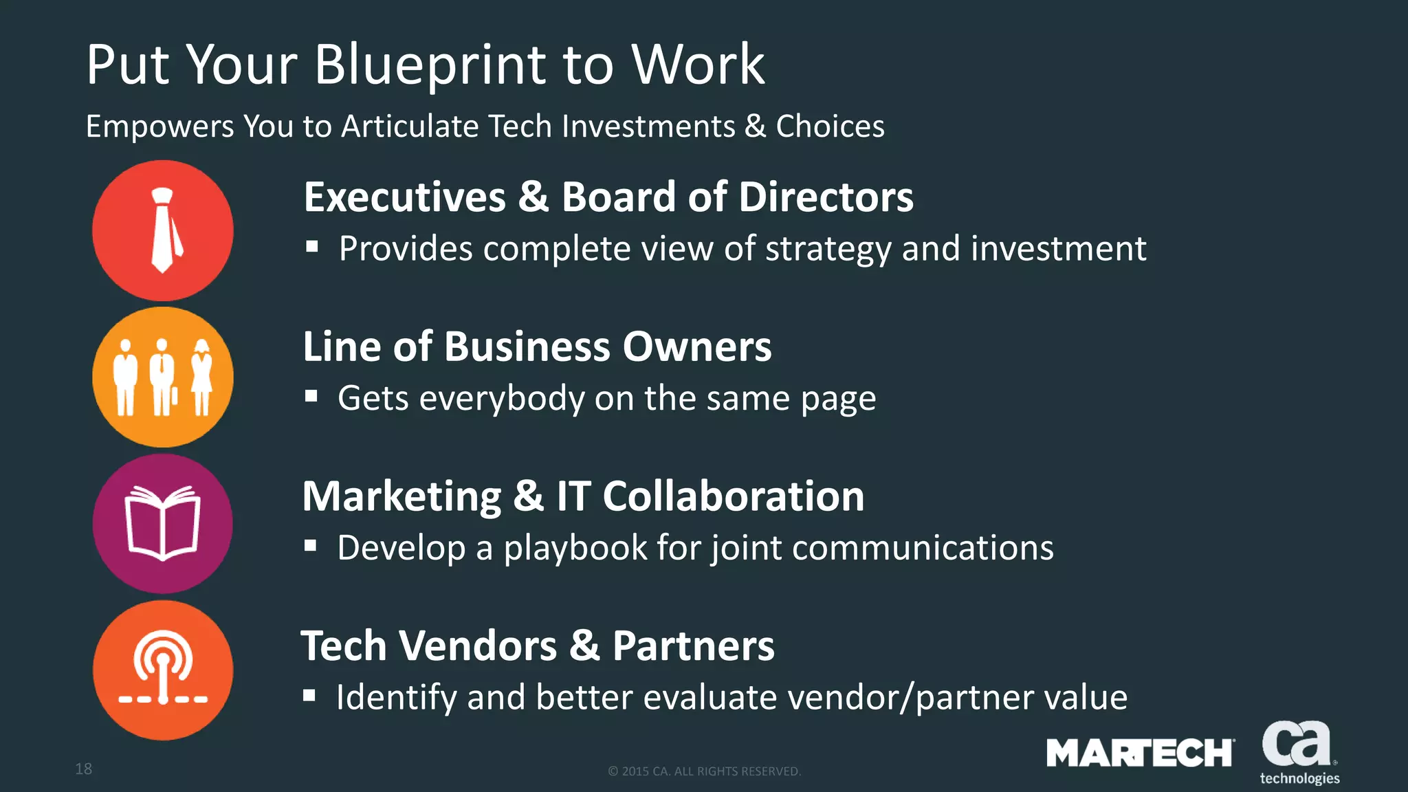 18 © 2015 CA. ALL RIGHTS RESERVED.
Put Your Blueprint to Work
Executives & Board of Directors
 Provides complete view of strategy and investment
Empowers You to Articulate Tech Investments & Choices
Line of Business Owners
 Gets everybody on the same page
Marketing & IT Collaboration
 Develop a playbook for joint communications
Tech Vendors & Partners
 Identify and better evaluate vendor/partner value
 