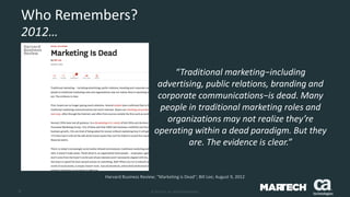 9 © 2015 CA. ALL RIGHTS RESERVED.
Who Remembers?
2012…
Harvard Business Review; “Marketing is Dead”; Bill Lee; August 9, 2012
“Traditional marketing−including
advertising, public relations, branding and
corporate communications−is dead. Many
people in traditional marketing roles and
organizations may not realize they’re
operating within a dead paradigm. But they
are. The evidence is clear.”
 