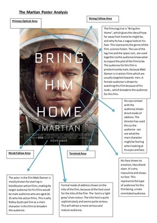 The Martian Poster Analysis
His face shows no
emotion,likeablank
stare .It’svery
masculine andshows
no fear.This
representsthe type
of audience forthis
filmbeing, amale
orientatedaudience.
His eye contact
withthe
audience shows
directmode of
address. The
directorhas used
thisso the
audience can
see whatthe
maincharacter
mightbe feeling
whenlookingat
hiseyesandface.
Formal mode of addressshownonthe
title of the film, because of the fontused
for the title of the film. The fontisa light
grey/silvercolour.The title fontisquite
sophisticated,andseemsquite serious.
Thiswill attract a more seriousand
mature audience.
The actor inthe filmMatt Damon is
mostlyknownforstarringin
blockbusteractionfilms,makinghis
target audience forhisfilmswould
be male audience whoare aged16-
35 wholike actionfilms.Thisiswhy
RidleyScottcast himas a main
character inthisfilmto broaden
the audience.
The filmstag line is“BringHim
Home”,whichgivesthe ideaof how
far awayfrom home he might be,
and whyhe has a vague lookon his
face. Thisrepresentsthe genre of the
film, science fiction.The use of the
tag line andthe space suit, are used
togethersothe audience knowwhat
to expectthe plotof the filmtobe.
The audience forthisfilmis
predominantlymale,because Matt
Damon isinaction filmswhichare
usuallytargeted towards men.A
female audience isdrawnto
watchingthisfilmbecause of his
looks, whichbroadensthe audience
for thisfilm.
Primary Optical Area
Strong Fallow Area
WeakFallow Area Terminal Area
 