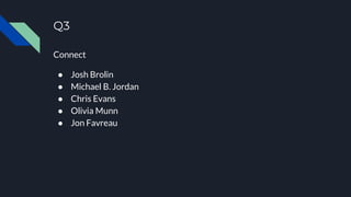 Q3
Connect
● Josh Brolin
● Michael B. Jordan
● Chris Evans
● Olivia Munn
● Jon Favreau
 