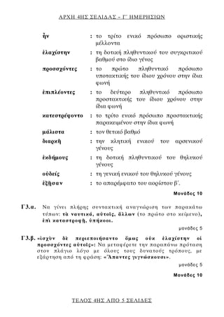 ΑΡΧΗ 4ΗΣ ΣΕΛΙΔΑΣ – Γ΄ ΗΜΕΡΗΣΙΩΝ
ΤΕΛΟΣ 4ΗΣ ΑΠΟ 5 ΣΕΛΙΔΕΣ
ἦν : το τρίτο ενικό πρόσωπο οριστικής
μέλλοντα
ἐλαχίστην : τη δοτική πληθυντικού του συγκριτικού
βαθμού στο ίδιο γένος
προσσχόντες : το πρώτο πληθυντικό πρόσωπο
υποτακτικής του ίδιου χρόνου στην ίδια
φωνή
ἐπιπλέοντες : το δεύτερο πληθυντικό πρόσωπο
προστακτικής του ίδιου χρόνου στην
ίδια φωνή
κατεστρέφοντο : το τρίτο ενικό πρόσωπο προστακτικής
παρακειμένου στην ίδια φωνή
μάλιστα : τον θετικό βαθμό
διαρκῆ : την κλητική ενικού του αρσενικού
γένους
ἐκδήμους : τη δοτική πληθυντικού του θηλυκού
γένους
οὐδείς : τη γενική ενικού του θηλυκού γένους
ἐξῇσαν : το απαρέμφατο του αορίστου β΄.
Μονάδες 10
Γ3.α. Να γίνει πλήρης συντακτική αναγνώριση των παρακάτω
τύπων: τὰ ναυτικά, αὐτοῖς, ἄλλων (το πρώτο στο κείμενο),
ἐπὶ καταστροφῇ, ὑπήκοοι.
μονάδες 5
Γ3.β. «ἰσχὺν δὲ περιεποιήσαντο ὅμως οὐκ ἐλαχίστην οἱ
προσσχόντες αὐτοῖς»: Να μεταφέρετε την παραπάνω πρόταση
στον πλάγιο λόγο με όλους τους δυνατούς τρόπους, με
εξάρτηση από τη φράση: «Ἅπαντες γιγνώσκουσι».
μονάδες 5
Μονάδες 10
 