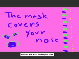 Voice A: The mask covers your nose.
 