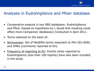 Phv Database Databases The masking effect of measures of Disproportionality Analysis | PPT
