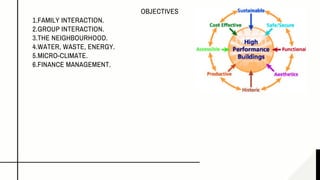 OBJECTIVES
1.FAMILY INTERACTION.
2.GROUP INTERACTION.
3.THE NEIGHBOURHOOD.
4.WATER, WASTE, ENERGY.
5.MICRO-CLIMATE.
6.FINANCE MANAGEMENT.
 