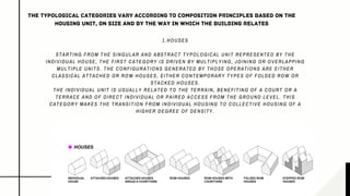1.HOUSES
STARTING FROM THE SINGULAR AND ABSTRACT TYPOLOGICAL UNIT REPRESENTED BY THE
INDIVIDUAL HOUSE, THE FIRST CATEGORY IS DRIVEN BY MULTIPLYING, JOINING OR OVERLAPPING
MULTIPLE UNITS. THE CONFIGURATIONS GENERATED BY THOSE OPERATIONS ARE EITHER
CLASSICAL ATTACHED OR ROW HOUSES, EITHER CONTEMPORARY TYPES OF FOLDED ROW OR
STACKED HOUSES.
THE INDIVIDUAL UNIT IS USUALLY RELATED TO THE TERRAIN, BENEFITING OF A COURT OR A
TERRACE AND OF DIRECT INDIVIDUAL OR PAIRED ACCESS FROM THE GROUND LEVEL. THIS
CATEGORY MAKES THE TRANSITION FROM INDIVIDUAL HOUSING TO COLLECTIVE HOUSING OF A
HIGHER DEGREE OF DENSITY.
The typological categories vary according to composition principles based on the
housing unit, on size and by the way in which the building relates
 