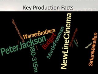 Key Production Facts
 