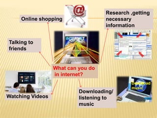 Research ,getting
     Online shopping                necessary
                                    information


Talking to
friends


                  What can you do
                  in internet?
                                             Download
                                             music
                           Downloading/
Watching Videos            listening to
                           music
 