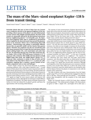 LETTER doi:10.1038/nature14494
The mass of the Mars-sized exoplanet Kepler-138 b
from transit timing
Daniel Jontof-Hutter1,2
, Jason F. Rowe2,3
, Jack J. Lissauer2
, Daniel C. Fabrycky4
& Eric B. Ford1
Extrasolar planets that pass in front of their host star (transit)
cause a temporary decrease in the apparent brightness of the star,
providing a direct measure of the planet’s size and orbital period.
In some systems with multiple transiting planets, the times of the
transits are measurably affected by the gravitational interactions
between neighbouring planets1,2
. In favourable cases, the depar-
tures from Keplerian orbits (that is, unaffected by gravitational
effects) implied by the observed transit times permit the planetary
masses to be measured, which is key to determining their bulk
densities3
. Characterizing rocky planets is particularly difficult,
because they are generally smaller and less massive than gaseous
planets. Therefore, few exoplanets near the size of Earth have had
their masses measured. Here we report the sizes and masses of three
planets orbiting Kepler-138, a star much fainter and cooler than
the Sun. We determine that the mass of the Mars-sized inner pla-
net, Kepler-138 b, is 0:066z0:059
{0:037 Earth masses. Its density is 2:6z2:4
{1:5
grams per cubic centimetre. The middle and outer planets are both
slightly larger than Earth. The middle planet’s density (6:2z5:8
{3:4
grams per cubic centimetre) is similar to that of Earth, and the
outer planet is less than half as dense at 2:1z2:2
{1:2 grams per cubic
centimetre, implying that it contains a greater portion of low-
density components such as water and hydrogen.
NASA’s Kepler mission has discovered thousands of candidate
transiting exoplanets, with a wide range of planetary sizes4–6
. A small
fraction of these planets have had their masses characterized, either by
radial-velocity spectroscopy or by transit timing. The latter probes the
gravitational perturbations between planets in multi-planet systems by
precisely measuring transit times and fitting dynamical models to the
observed transit timing variations (TTV)1,2
. Both radial velocity and
TTV signals are larger for more massive planets and improve with
greaterplanetary masses,although the twotechniques sampledifferent
populations of exoplanets. The radial-velocity technique measures the
motion of a host star induced by its planet’s gravity, and hence the
signal declines with increasing orbital distance.
The majority of mass measurements of planets discovered in the
Kepler dataset have been the results of radial velocity observations. For
Kepler-discovered planets characterized as rocky by this method, the
orbital periods are all less than a few days. Of the radial-velocity detec-
tions, Kepler-78 b has the lowest mass (1.7M›, where M› is the
Earth’s mass), and the shortest orbital period (0.35 days)7,8
.
Characterizing planets by transit timing is quite complementary to
using radial velocity because transit timing is very sensitive to pertur-
bations between planets that are closely spaced or near orbital reso-
nances3,9
. We note that most systems with detected TTVs are not in
resonance, but rather are near enough to resonance for the perturba-
tions to be coherent for many orbital periods, while also far enough
from resonance that the planetary conjunctions cycle around the orbit
plane within the four-year Kepler baseline. For near-resonant pairs,
the TTVs of neighbouring planets frequently take the form of anti-
correlated sinusoids over many orbits10–14
or the sum of sinusoids
where a planet is perturbed by two neighbours15
. The majority of
TTV detections have been found near first-order mean-motion
resonances, such that planet pairs have an orbital period ratio near
to j:j 21, where j is an integer. Near first-order resonances generally
cause stronger TTV signals than second-order resonances, although
much depends on how close the planet pairs are to resonance and how
eccentric (non-circular) their orbits are, as well as the masses of the
planets. Eccentricity causes the orbital speed to vary during the orbit,
and the distance between the planets at conjunction to vary with the
position of the conjunction.
The bulk of planets with mass characterizations from the Kepler
sample using TTVs so far have orbital periods ranging from about 10
days to 100 days. These generally have low density15–18
and probably
possess deep atmospheres, with the exception of the rocky planet
Kepler-36 b19
.
Kepler-138 (formerly known as KOI-314) hosts three validated
transiting planets20
. The orbital periods of Kepler-138’s three planets
are given in Table 1. Kepler-138 c and Kepler-138 d orbit near a
1
Department of Astronomy, Pennsylvania State University, Davey Laboratory, University Park, Pennsylvania 16802, USA. 2
NASA Ames Research Center, Moffett Field, California 94035, USA. 3
SETI Institute,
189 North Bernardo Avenue, Mountain View, California 94043, USA. 4
Department of Astronomy and Astrophysics, University of Chicago, 5640 South Ellis Avenue, Chicago, Illinois 60637, USA.
1 8 J U N E 2 0 1 5 | V O L 5 2 2 | N A T U R E | 3 2 1
Table 1 | Stellar and planetary parameters for the Kepler-138 system
Adopted stellar parameters
Stellar mass, Mw Stellar radius, Rw Effective temperature, Teff Stellar density, rw Metallicity, [Fe/H] log[g (cm s22
)]
(0.521 6 0.055)M[ (0.442 6 0.024)R[ 3,841 6 49 K 9.5 6 2.2 g cm23
20.280 6 0.099 4.886 6 0.055
Dynamical modelling parameters
Planet Period (days) T0 (BJD 2 2,454,900) ecosv esinv (Mp/M›) 3 (M[/Mw)
b 10.3126z0:0004
{0:0006 788.4142z0:0027
{0:0027 20.011z0:096
{0:140 20.024z0:075
{0:135 0.13z0:12
{0:08
c 13.7813z0:0001
{0:0001 786.1289z0:0005
{0:0005 20.015z0:086
{0:126 20.020z0:064
{0:117 3.85z3:77
{2:30
d 23.0881z0:0009
{0:0008 796.6689z0:0013
{0:0013 20.037z0:060
{0:092 20.057z0:674
{0:387 1.28z1:36
{0:78
Adopted physical characteristics
Planet Rp/Rw Mp (M›) Rp (R›) Density (g cm23
) Incident flux relative to Earth
b 0.0108z0:0003
{0:0003 0.066z0:059
{0:037 0.522z0:032
{0:032 2.6z2:4
{1:5 6.81z0:84
{0:84
c 0.0247z0:0005
{0:0005 1.970z1:912
{1:120 1.197z0:070
{0:070 6.2z5:8
{3:4 4.63z0:57
{0:57
d 0.0251z0:0007
{0:0007 0.640z0:674
{0:387 1.212z0:075
{0:075 2.1z2:2
{1:2 2.32z0:29
{0:29
G2015 Macmillan Publishers Limited. All rights reserved
 
