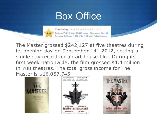 Case study method image