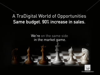 A TraDigital World of Opportunities
Same budget. 90% increase in sales.
 