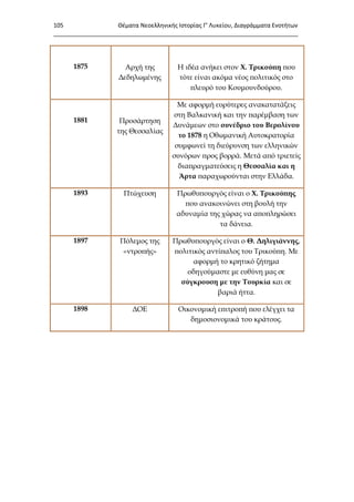 themata-neoell-istorias-diagrammata-enotiton-g-likeiou-sotiris-garbounis-ekdoseis-schooltime.gr-2013.pdf