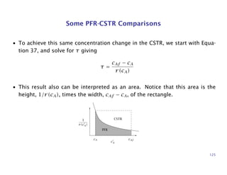 Some PFR-CSTR Comparisons
• To achieve this same concentration change in the CSTR, we start with Equa-
tion 37, and solve for τ giving
τ =
cAf − cA
r(cA)
• This result also can be interpreted as an area. Notice that this area is the
height, 1/r(cA), times the width, cAf − cA, of the rectangle.
1
r(cA)
cAfcA
cA
PFR
CSTR
125
 