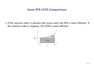 Some PFR-CSTR Comparisons
• If the reaction order is positive (the usual case), the PFR is more efﬁcient. If
the reaction order is negative, the CSTR is more efﬁcient.
1
r(cA)
cAfcA
cA
CSTR
PFR
127
 