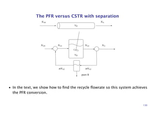 The PFR versus CSTR with separation
NA0 NA1 NA2 NA
NA0 NA
αNA2αNA2
pure B
VR
VR
• In the text, we show how to ﬁnd the recycle ﬂowrate so this system achieves
the PFR conversion.
130
 
