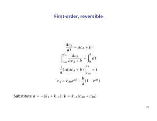 First-order, reversible
dcA
dt
= acA + b
cA
cA0
dcA
acA + b
=
t
0
dt
1
a
ln(acA + b)
cA
cA0
= t
cA = cA0eat
−
b
a
(1 − eat
)
Substitute a = −(k1 + k−1), b = k−1(cA0 + cB0)
20
 