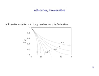 nth-order, irreversible
• Exercise care for n < 1, cA reaches zero in ﬁnite time.
0
0.2
0.4
0.6
0.8
1
0 0.5 1 1.5 2
t
cA
cA0 n = 2
1
1/2
0
−1/2−1−2
36
 