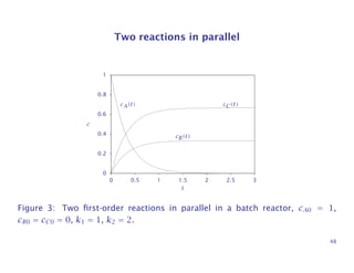 Two reactions in parallel
0
0.2
0.4
0.6
0.8
1
0 0.5 1 1.5 2 2.5 3
t
cA(t)
cB(t)
cC(t)
c
Figure 3: Two ﬁrst-order reactions in parallel in a batch reactor, cA0 = 1,
cB0 = cC0 = 0, k1 = 1, k2 = 2.
48
 