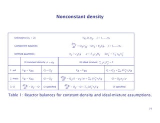 Nonconstant density
Unknowns (ns + 2): VR, Q, nj, j = 1, . . . , ns
Component balances:
dnj
dt
= Qf cjf − Qcj + RjVR, j = 1, . . . , ns
Deﬁned quantities: nj = cjVR ρ = j cjMj ∆V◦
i
= j νijV◦
j
(i) constant density: ρ = ρ0 (ii) ideal mixture: j cjV◦
j
= 1
1. vol VR = VR0 Q = Qf VR = VR0 Q = Qf + i ∆V◦
i
riVR
2. mass VR = VR0 Q = Qf
dVR
dt
= Qf (1 − ρf /ρ) + i ∆V◦
i
riVR Q = Qf ρf /ρ
3. Q
dVR
dt
= Qf − Q Q speciﬁed
dVR
dt
= Qf − Q + i ∆V◦
i
riVR Q speciﬁed
Table 1: Reactor balances for constant-density and ideal-mixture assumptions.
77
 