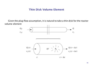 Thin Disk Volume Element
Given the plug-ﬂow assumption, it is natural to take a thin disk for the reactor
volume element
Q
cj
Q(z + ∆z)
cj(z + ∆z)
Q(z)
cj(z)
Qf
cjf
z
Rj∆V
z + ∆z
96
 