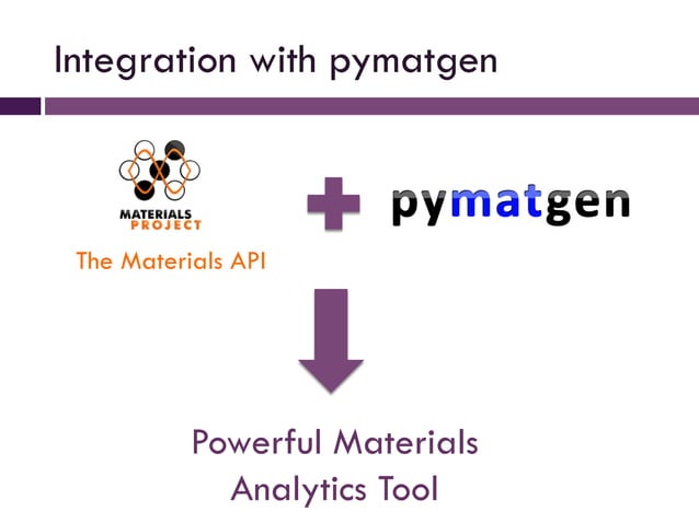 The Materials API | PPT