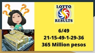 Understanding the Self | Unpacking the Self | The material self | PPTX