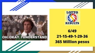 Understanding the Self | Unpacking the Self | The material self | PPTX