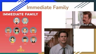 Understanding the Self | Unpacking the Self | The material self | PPTX