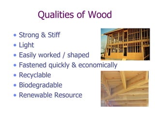 The Material Wood