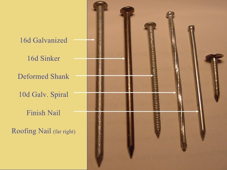 16d Sinker Nail Size Nail Ftempo