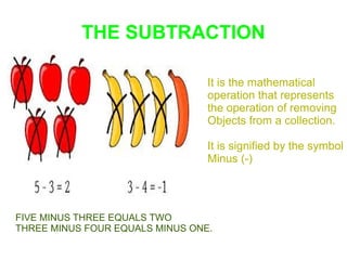 THE SUBTRACTION
It is the mathematical
operation that represents
the operation of removing
Objects from a collection.
It is signified by the symbol
Minus (-)

FIVE MINUS THREE EQUALS TWO
THREE MINUS FOUR EQUALS MINUS ONE.

 