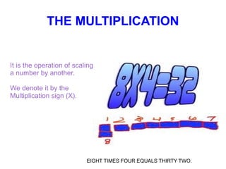 THE MULTIPLICATION

It is the operation of scaling
a number by another.
We denote it by the
Multiplication sign (X).

EIGHT TIMES FOUR EQUALS THIRTY TWO.

 