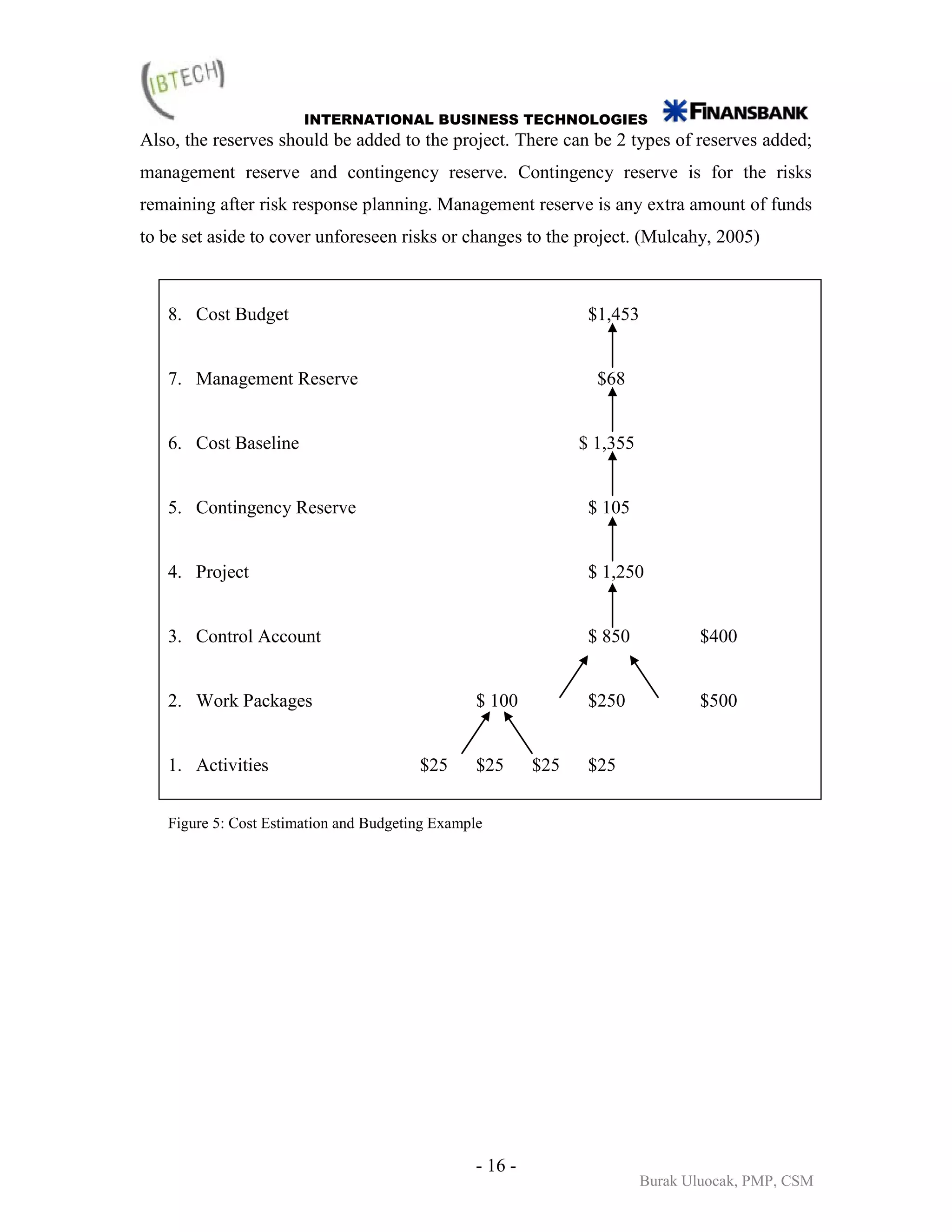 INTERNATIONAL BUSINESS TECHNOLOGIES
Also, the reserves should be added to the project. There can be 2 types of reserves added;
management reserve and contingency reserve. Contingency reserve is for the risks
remaining after risk response planning. Management reserve is any extra amount of funds
to be set aside to cover unforeseen risks or changes to the project. (Mulcahy, 2005)



   8. Cost Budget                                                $1,453


   7. Management Reserve                                          $68


   6. Cost Baseline                                             $ 1,355


   5. Contingency Reserve                                        $ 105


   4. Project                                                    $ 1,250


   3. Control Account                                            $ 850           $400


   2. Work Packages                              $ 100           $250            $500


   1. Activities                        $25      $25      $25    $25


   Figure 5: Cost Estimation and Budgeting Example




                                                 - 16 -
                                                                          Burak Uluocak, PMP, CSM
 