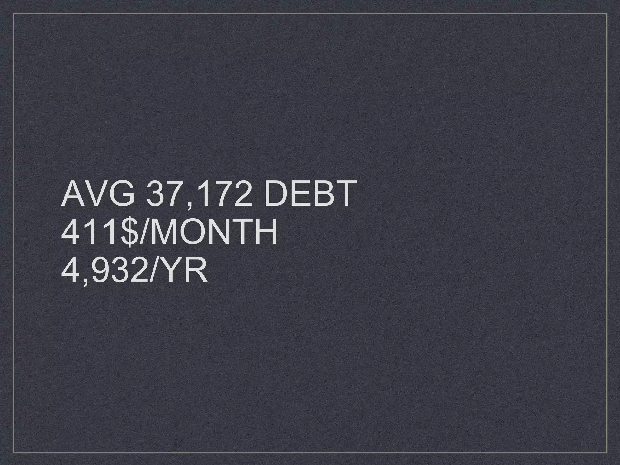 AVG 37,172 DEBT
411$/MONTH
4,932/YR