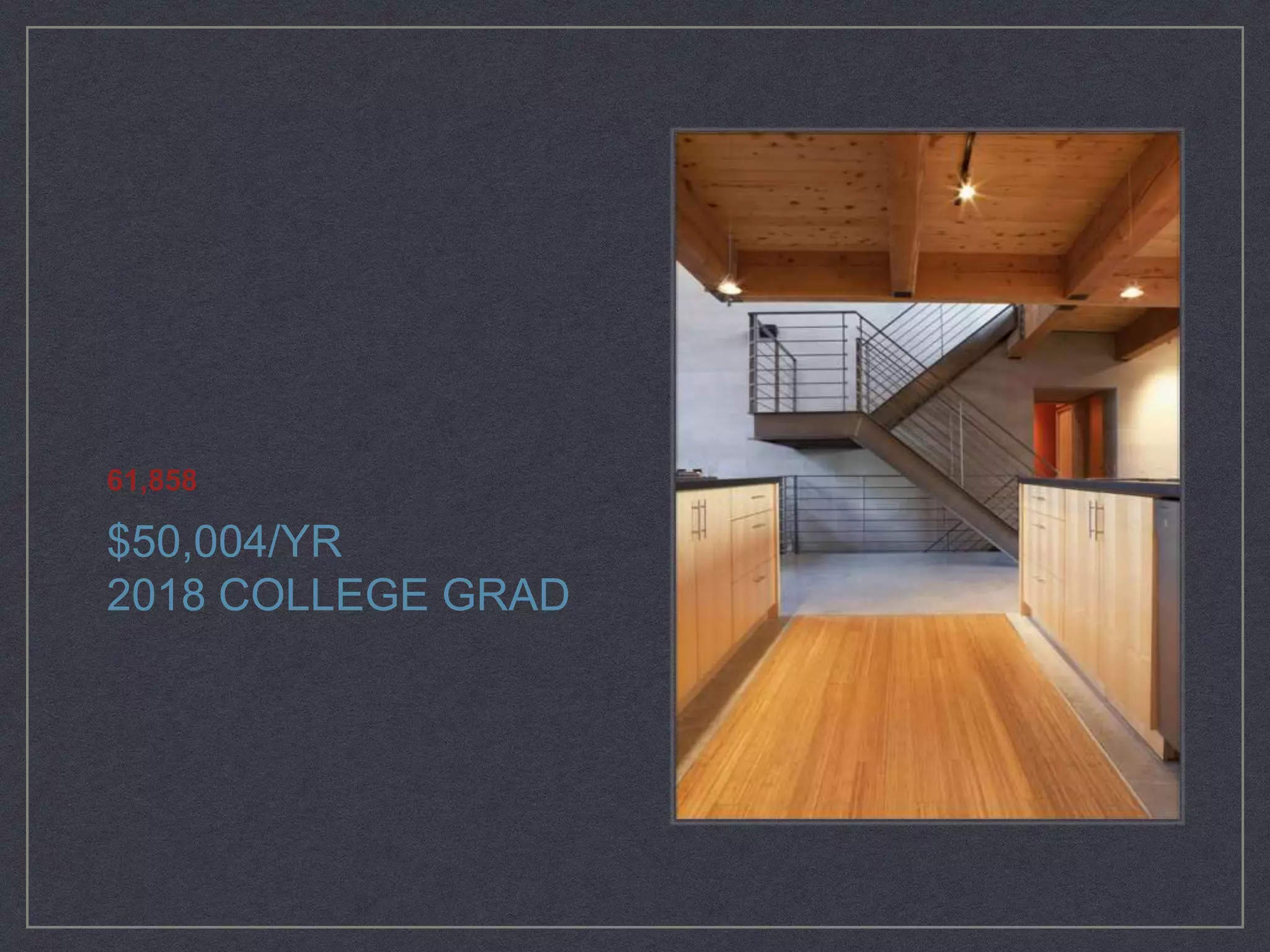 61,858
$50,004/YR
2018 COLLEGE GRAD