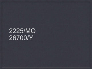 2225/MO
26700/Y
 