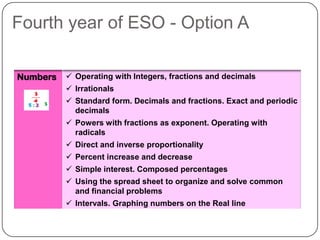 Fourth year of ESO - Option A

Numbers    Operating with Integers, fractions and decimals
           Irrationals
           Standard form. Decimals and fractions. Exact and periodic
            decimals
           Powers with fractions as exponent. Operating with
            radicals
           Direct and inverse proportionality
           Percent increase and decrease
           Simple interest. Composed percentages
           Using the spread sheet to organize and solve common
            and financial problems
           Intervals. Graphing numbers on the Real line
 