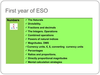 First year of ESO
Numbers    The Naturals
           Divisibility.
           Fractions and decimals
           The Integers. Operations
           Combined operations
           Powers of natural indices
           Magnitudes. DMS
          Currency units. €, $, converting currency units
           Percentages
           Ratios and proportions.
           Directly proportional magnitudes
           Mental calculation strategies
 